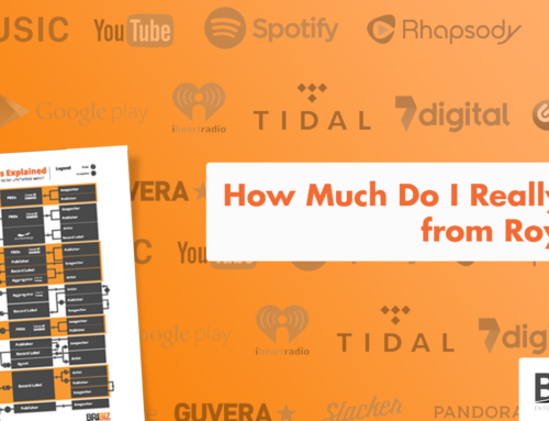 How Much Do I Really Make from Royalties?